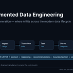 AI-Augmented Data Engineering across the modern data lifecycle
